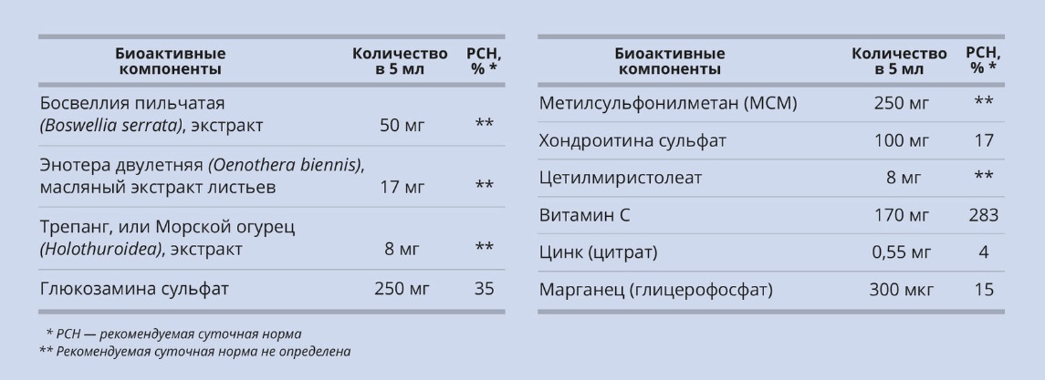 Урал АРГО в Екатеринбурге